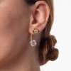 Дамски обеци Swarovski 5677980